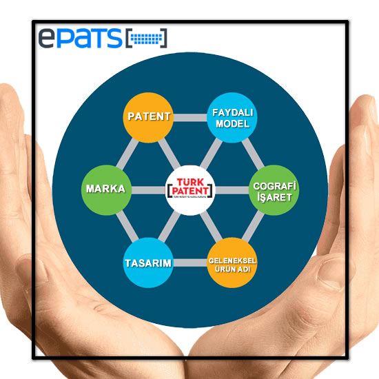 MARKA PATENT DANIŞMANLIK MARKA PATENT DANIŞMANLIK